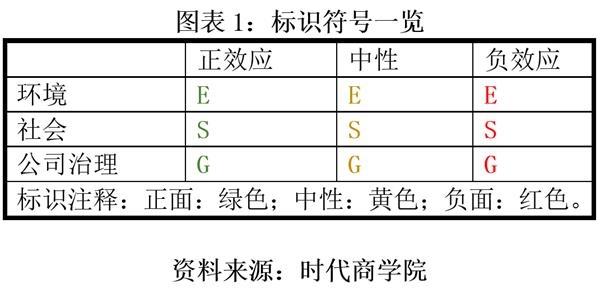 多家公司信披违规遭罚员工关怀成社会焦点