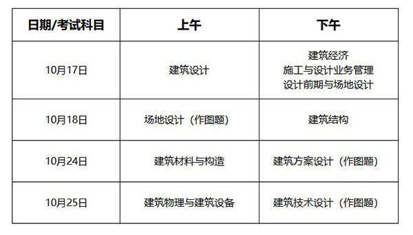 注册建筑师考试时间是什么时候？