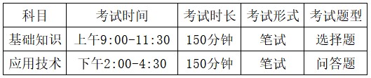 数据库系统工程师考试科目有哪些？